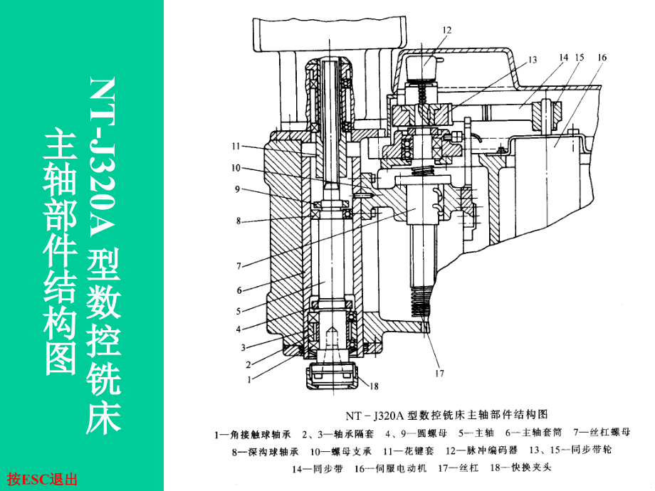 《数控机床维修》结构图库ppt培训课件_第2页