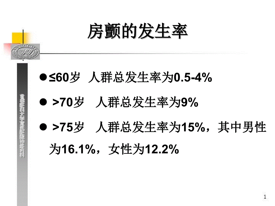 老年人心房颤动的抗凝治疗—如何使心脑获益更大？ppt培训课件_第3页