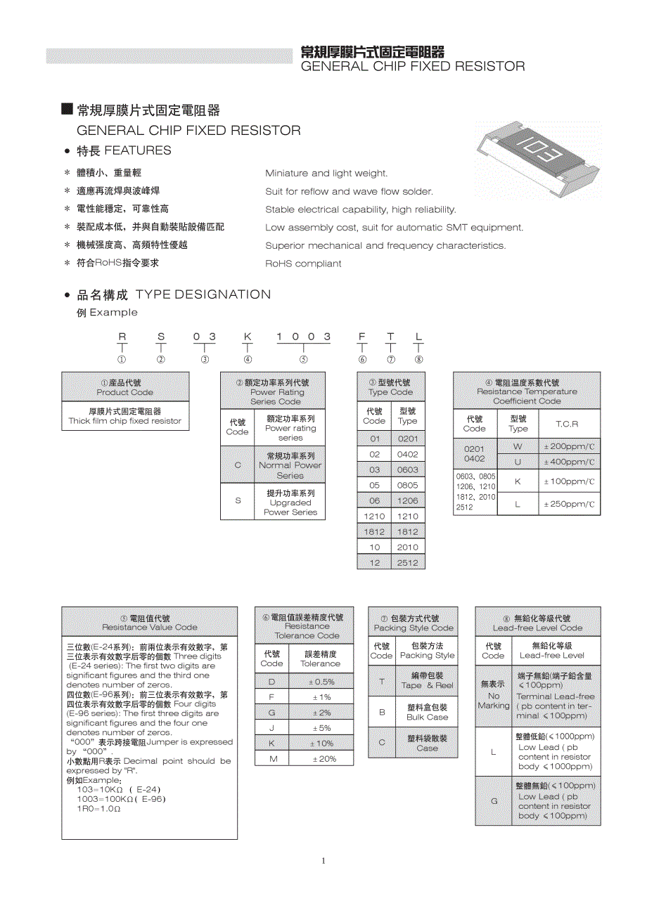 常规厚膜片式固定电阻器_第1页