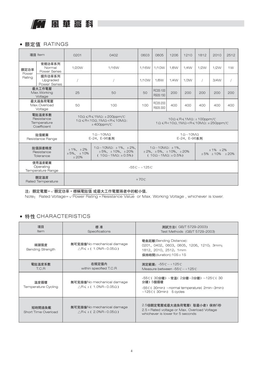 常规厚膜片式固定电阻器_第4页