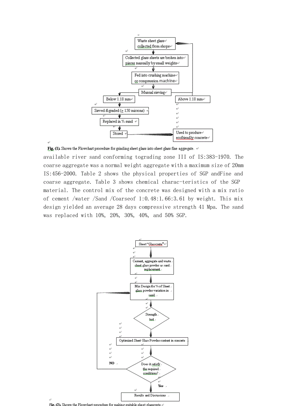 之外文文献翻译—将磨碎玻璃作为混凝土细骨料的应用_第4页