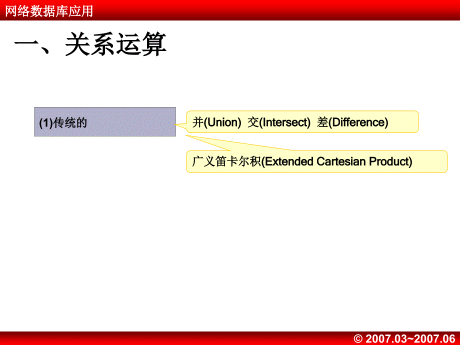 关系数据库与sql_第3页