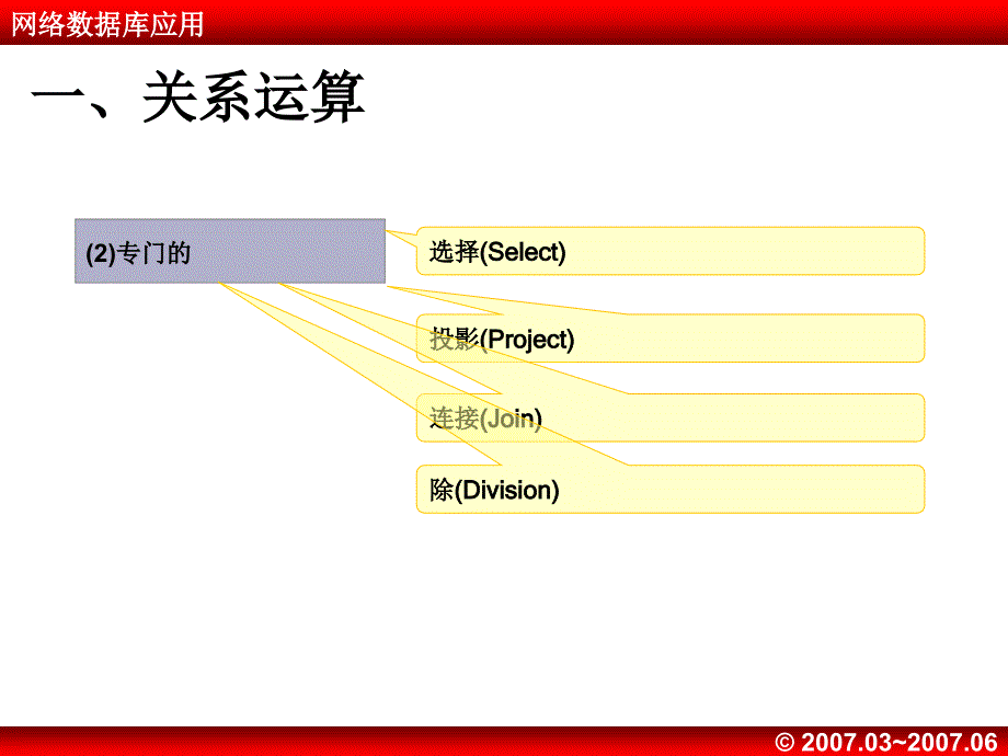 关系数据库与sql_第4页