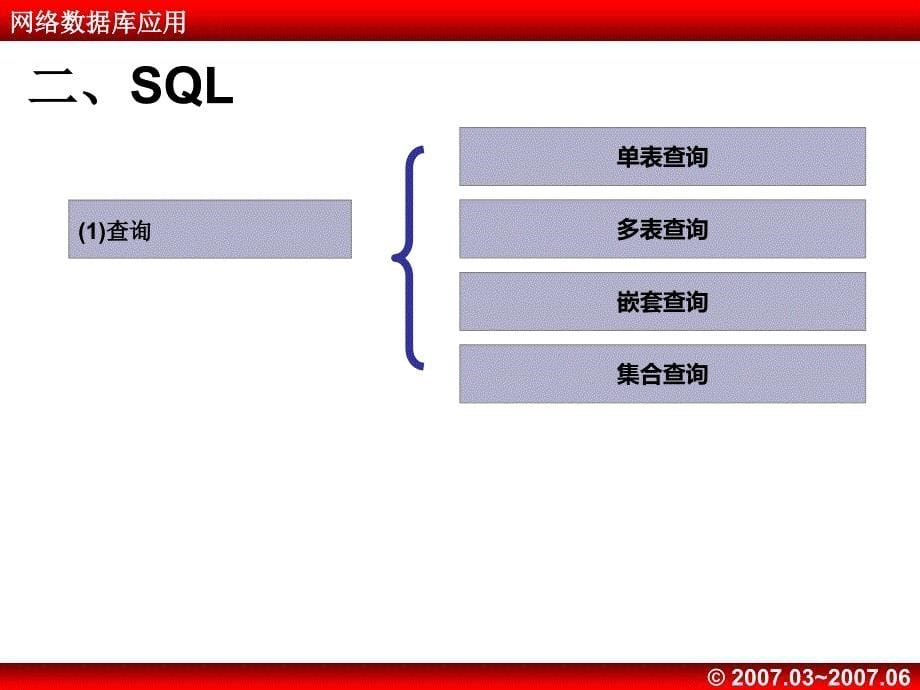 关系数据库与sql_第5页