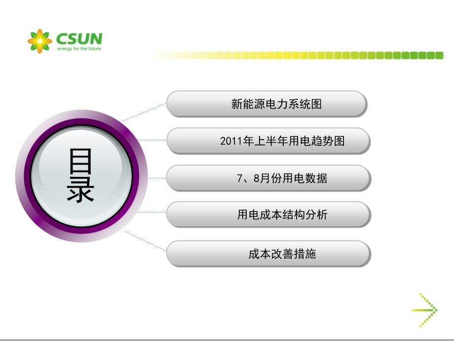 某企业用电成本改善分析报告_第2页