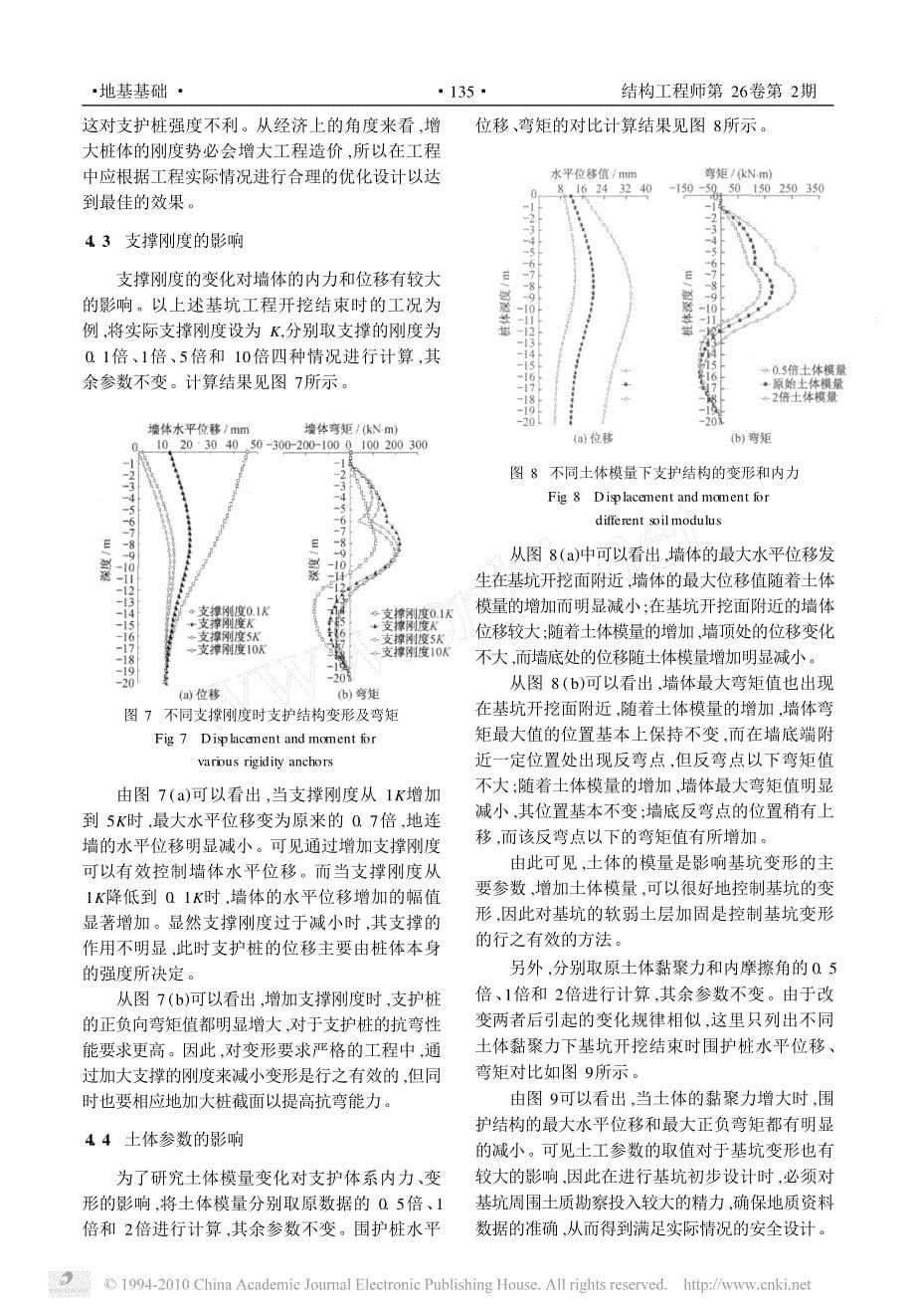 基于plaxis的深基坑支护设计的数值模拟_第5页