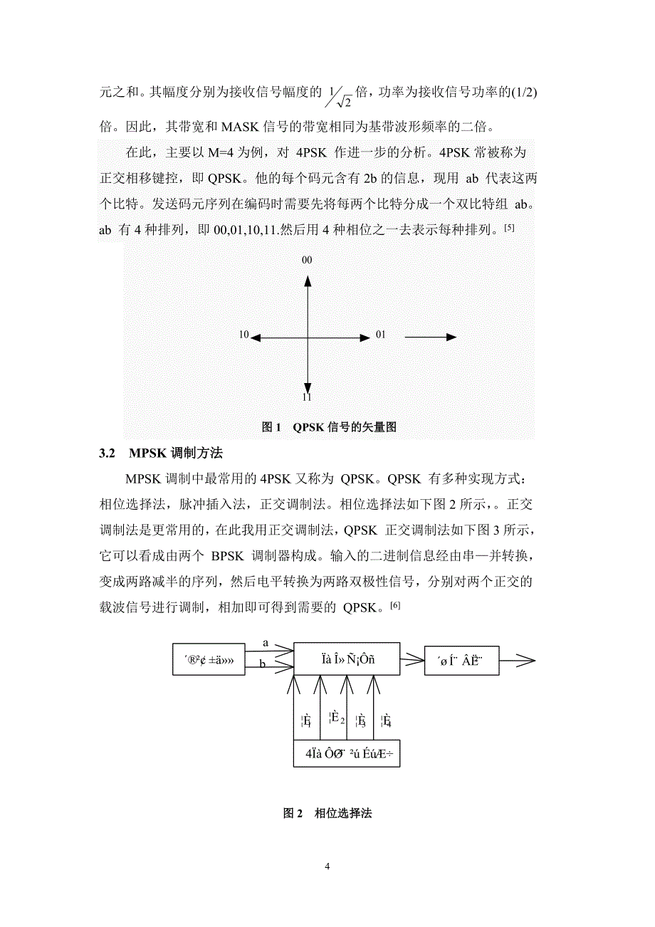 MPSK发射机仿真设计_第4页