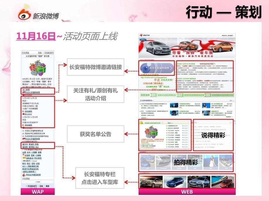 2011年上海福特微博活动总结报告_第5页