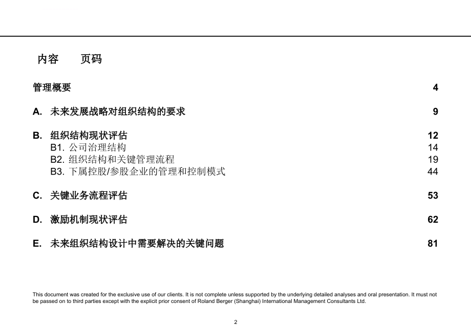 东方国际创业股份有限公司组织结构设计ppt培训课件_第2页