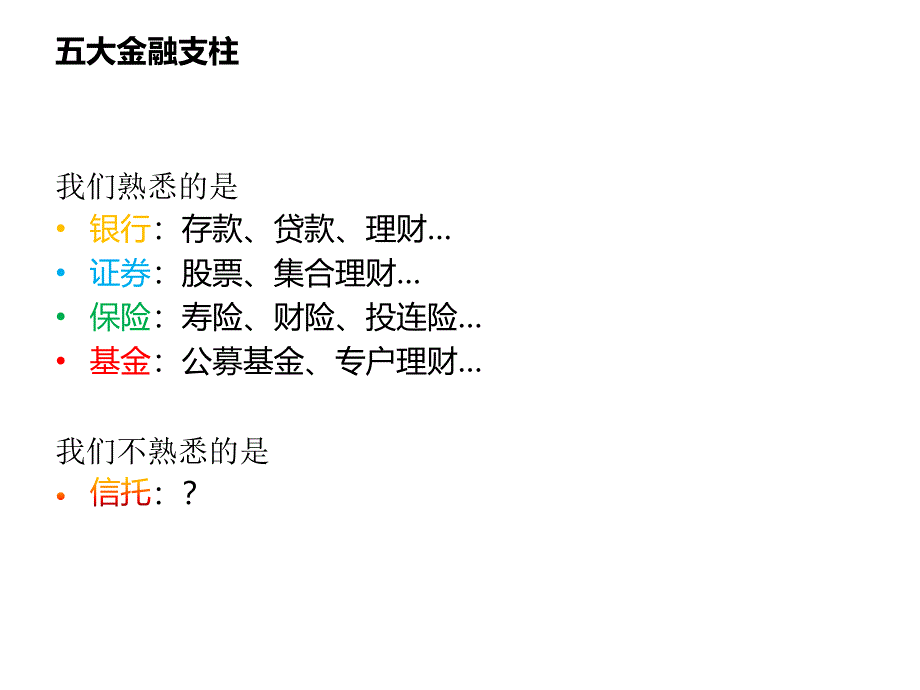 信托基础知识ppt培训课件_第2页