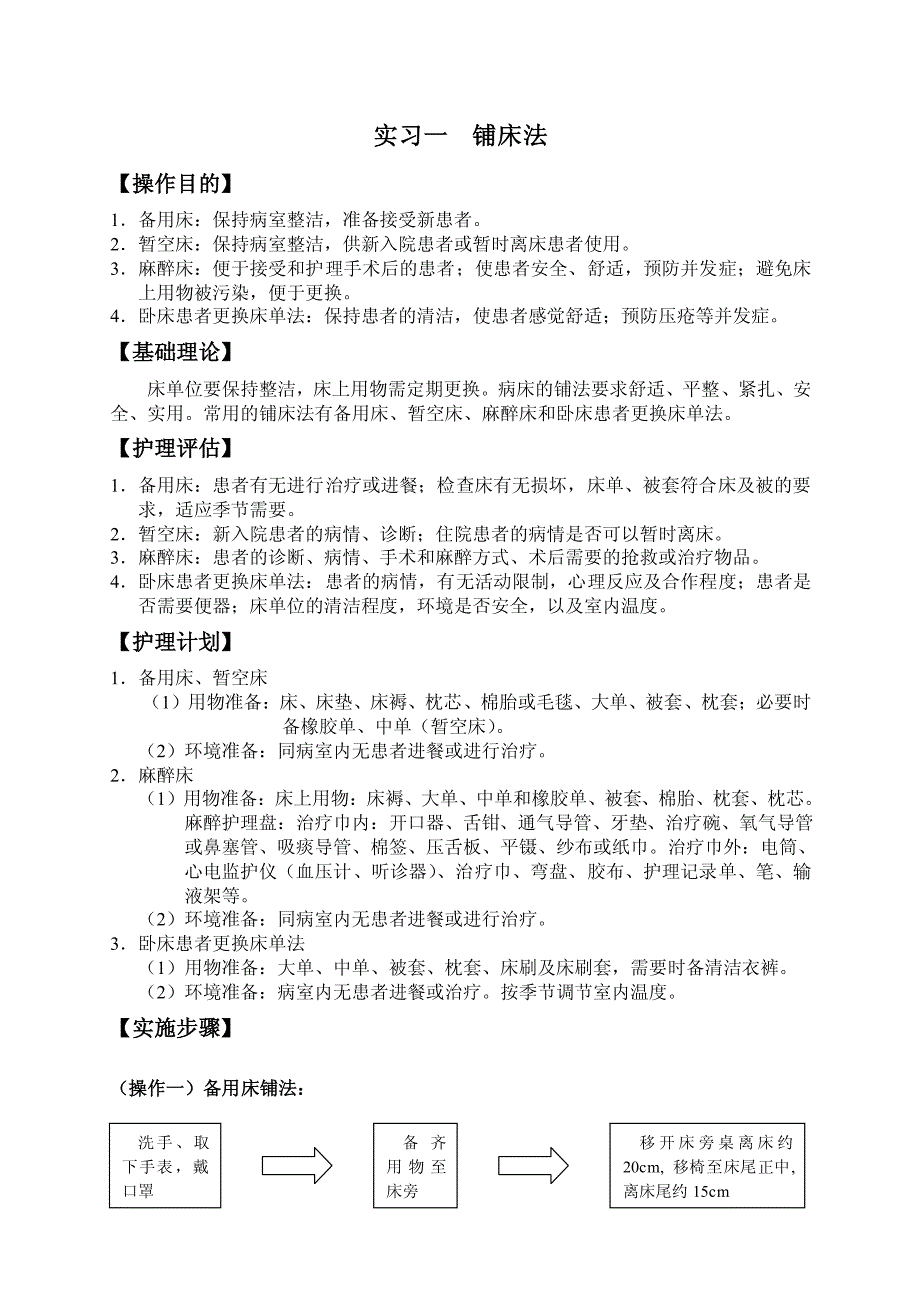 基础护理学操作手册_第1页