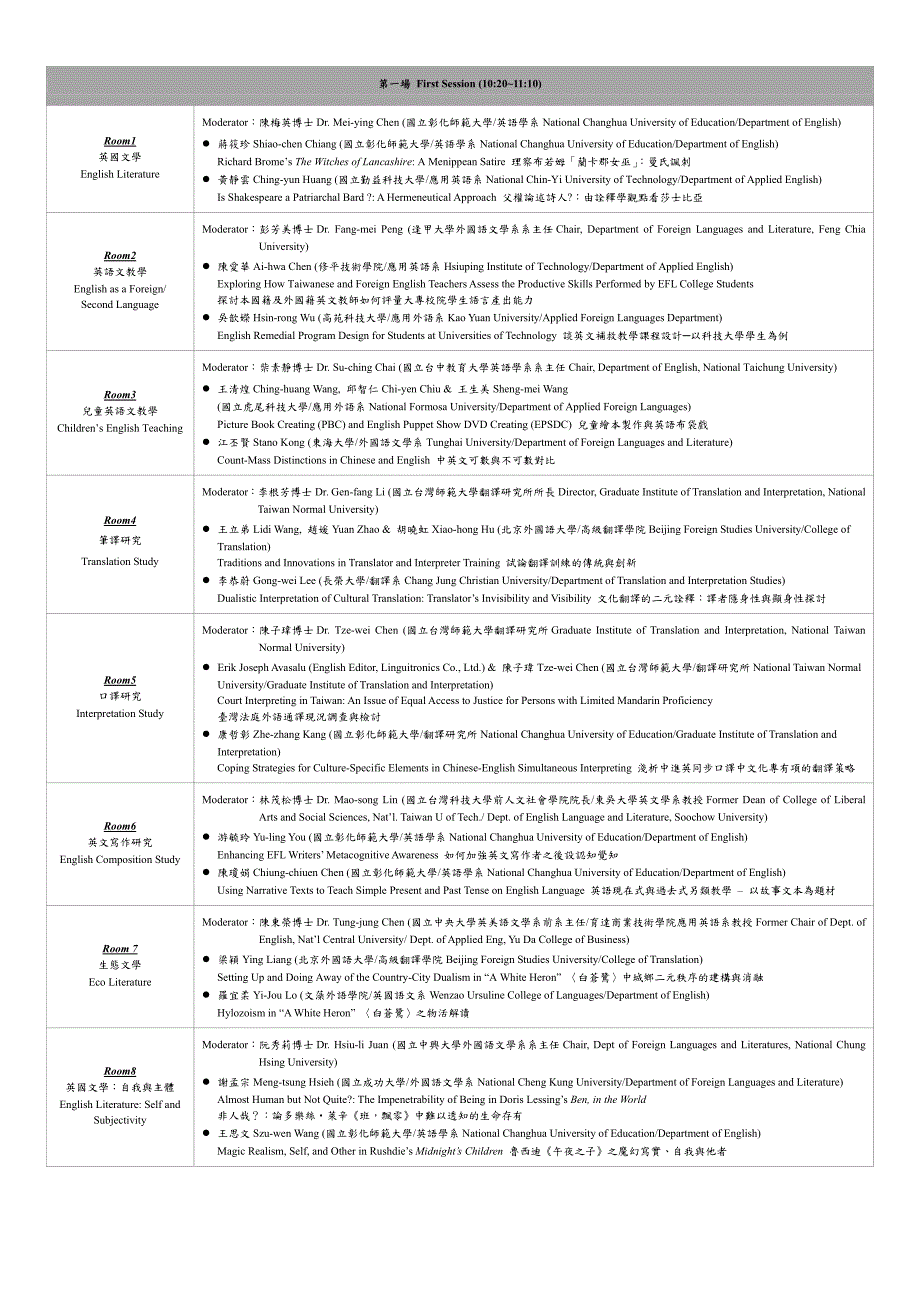 彰化师范大学英语系儿童英语研究所翻译研究所第四届英..._第2页