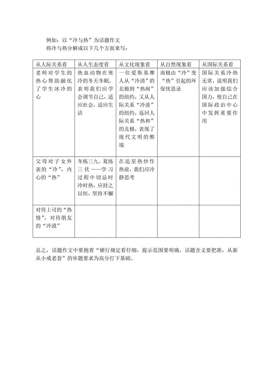 如何正确把握话题作文的含义和范围_第5页