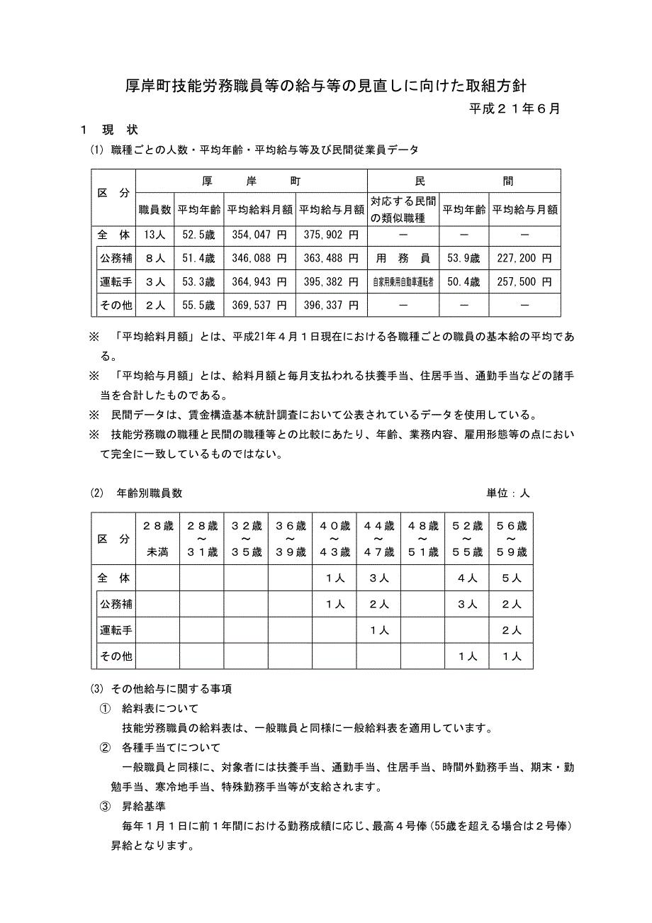 厚岸町技能労务职员等给与等见直向取组方..._第1页