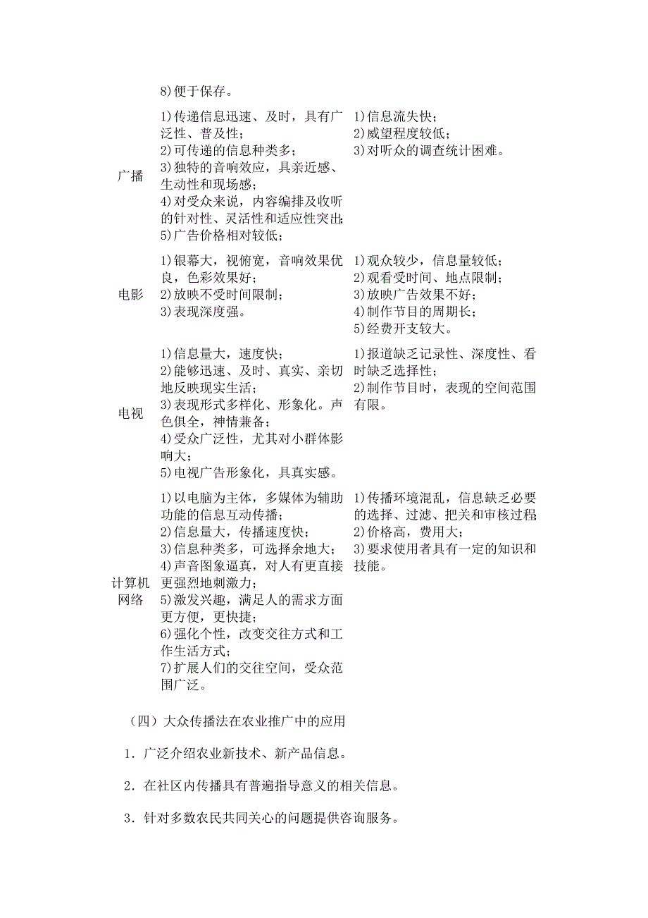 农业推广方法与技能_第3页