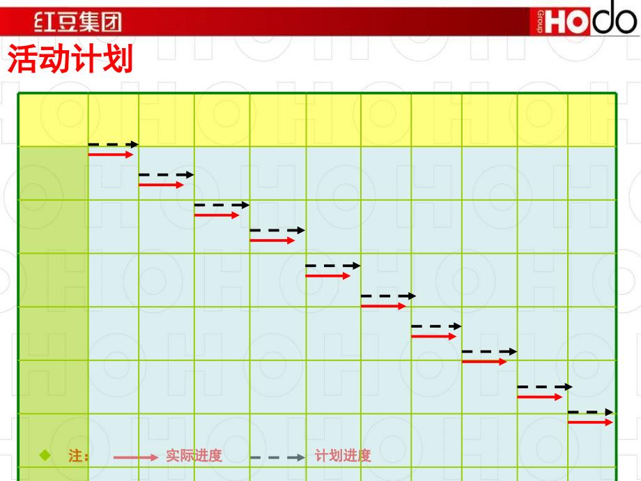 qc小组成果发布ppt_第3页