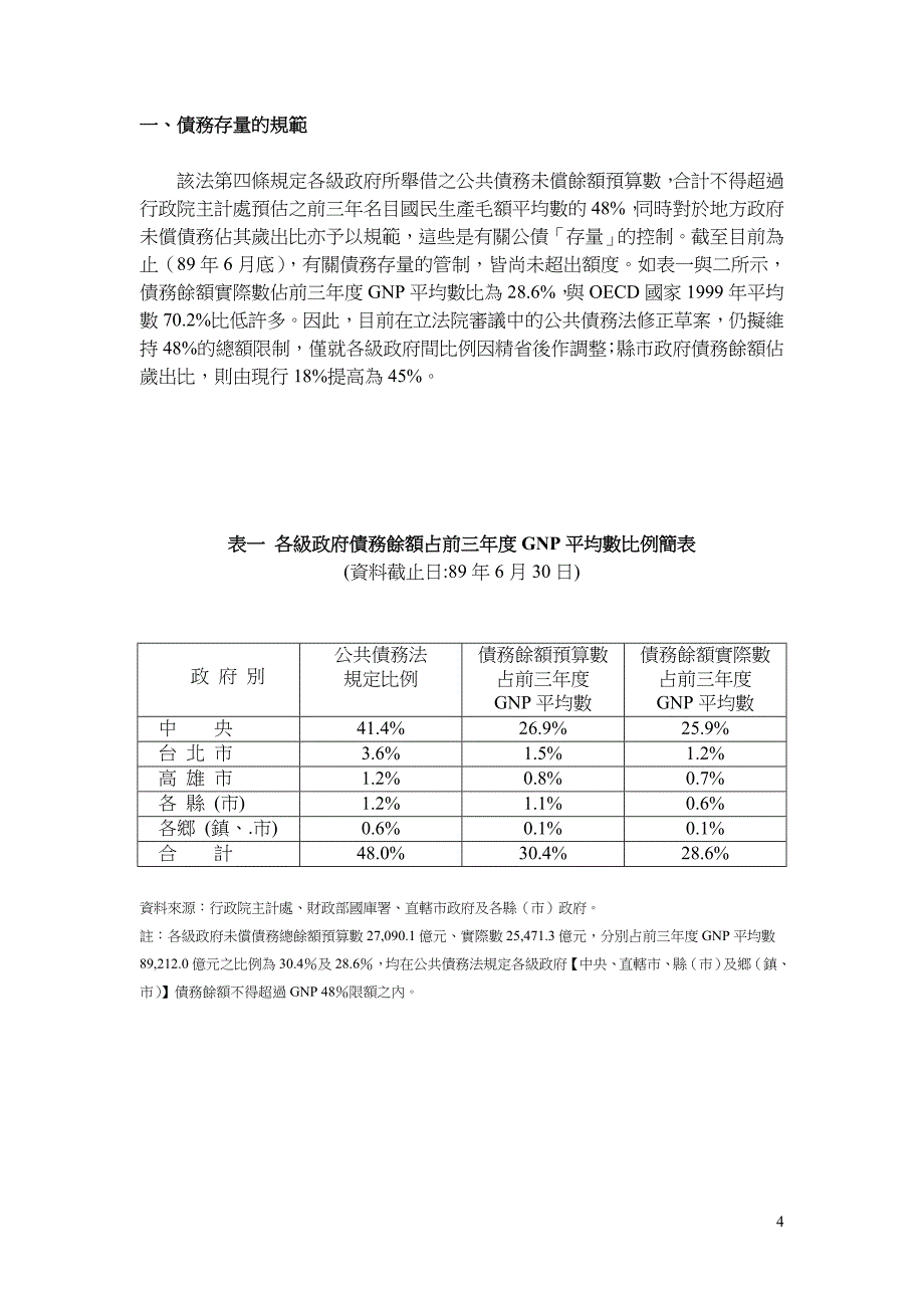 发表於主计月报537期页59-66_第4页