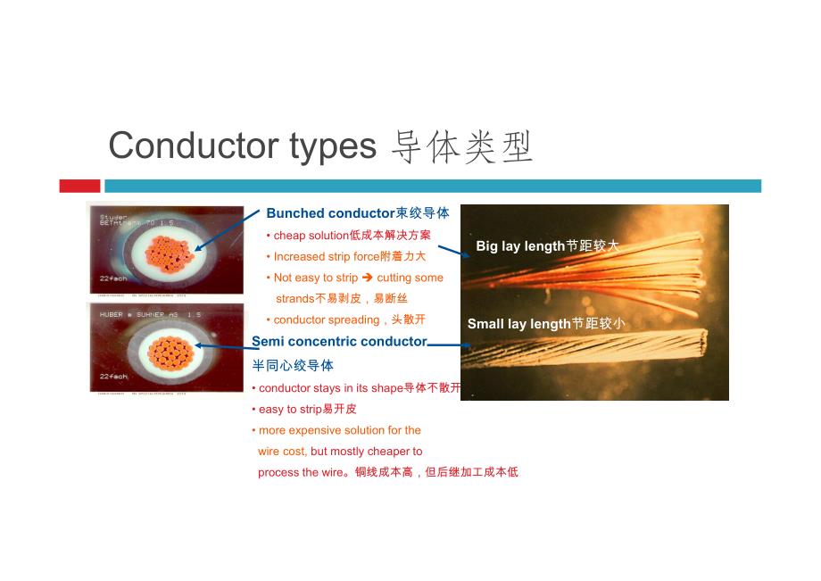 导体绞合基础知识_第4页