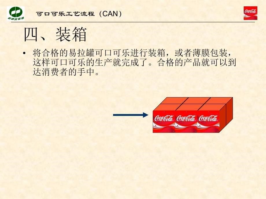 可口可乐生产工艺流程can_第5页