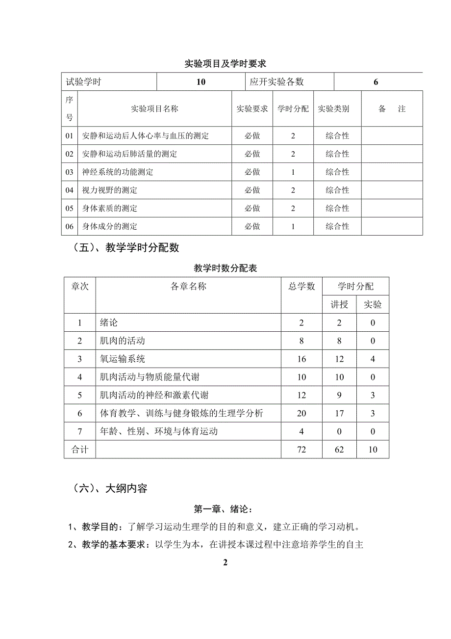 体育系运动生理学课程教学大纲_第2页