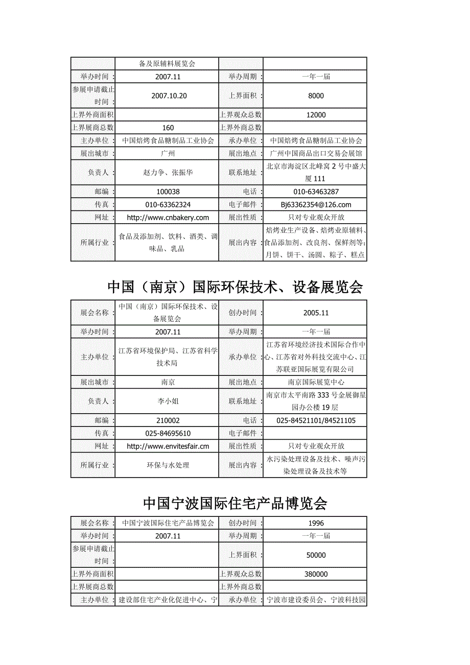 2007大连国际裘革皮_第4页