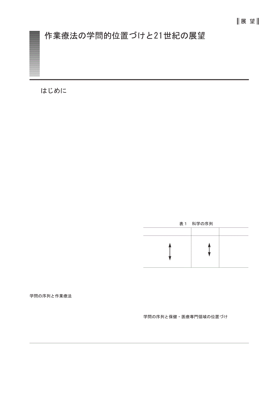 作业疗法萌芽古纪元前_第1页