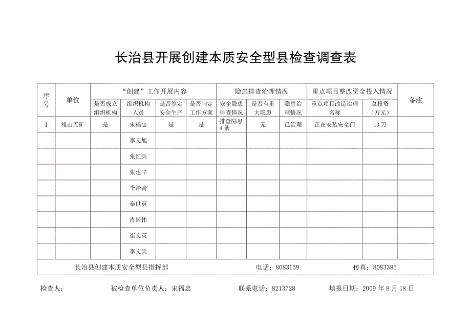 县开展创建本质安全型县检查调查表_第4页