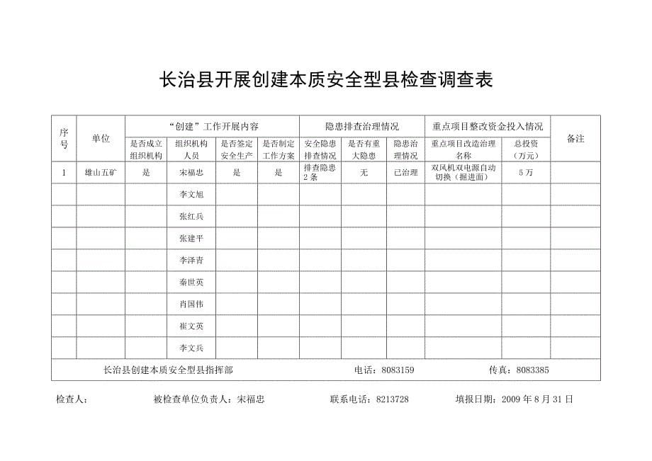 县开展创建本质安全型县检查调查表_第5页