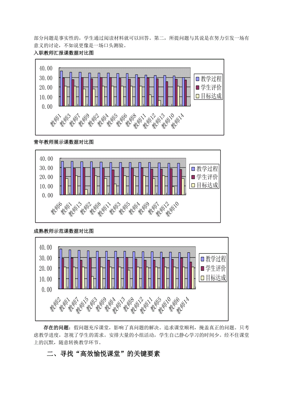 打开高效愉悦课堂之门_第2页