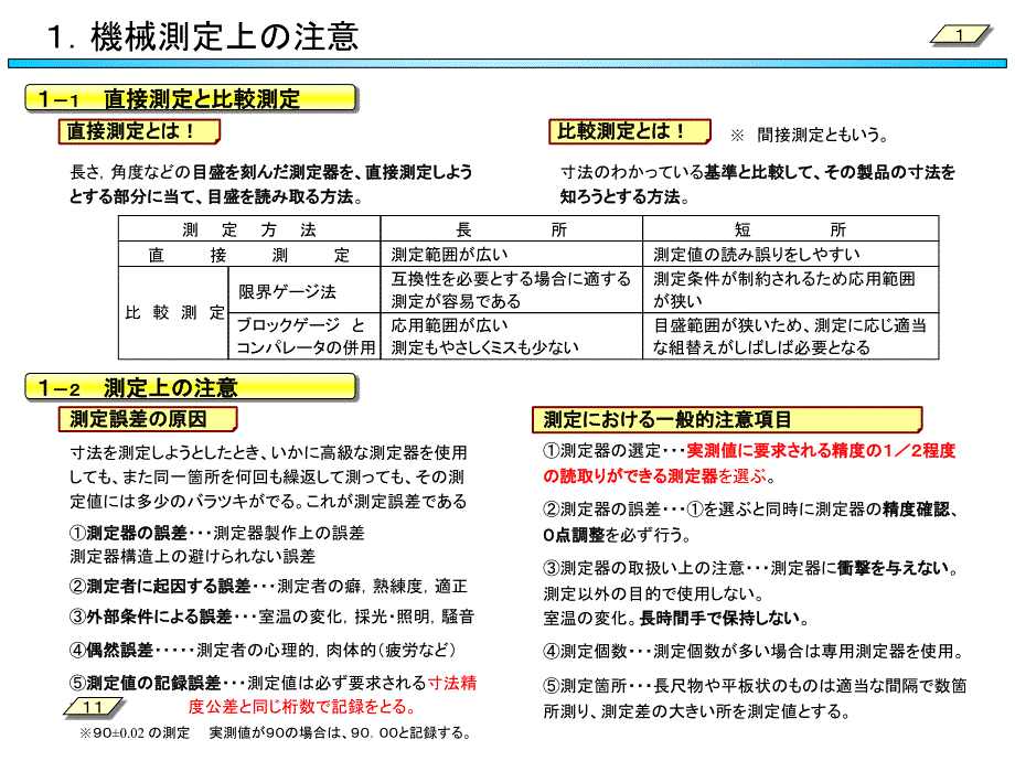 机械测定(基础编)日文_第2页