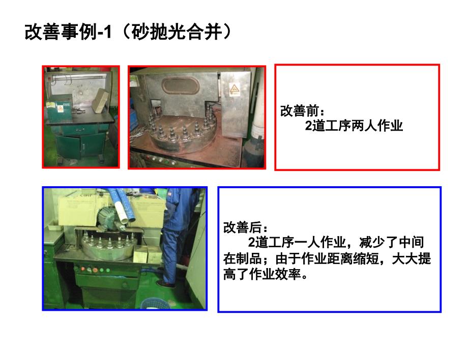 某企业改善成果报告会_第2页