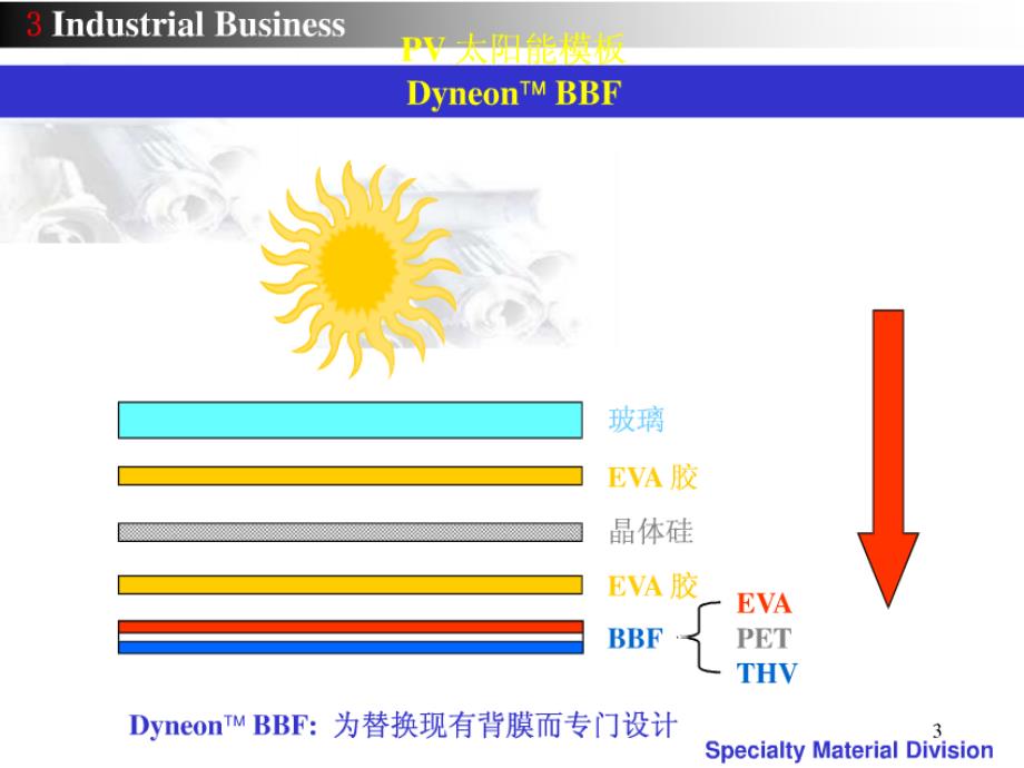 太阳能电池背板bbf资料_第3页