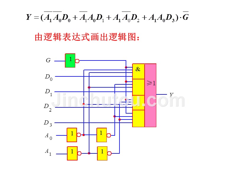 数字电子技术--第03章组合逻辑电路数据选择器_第3页