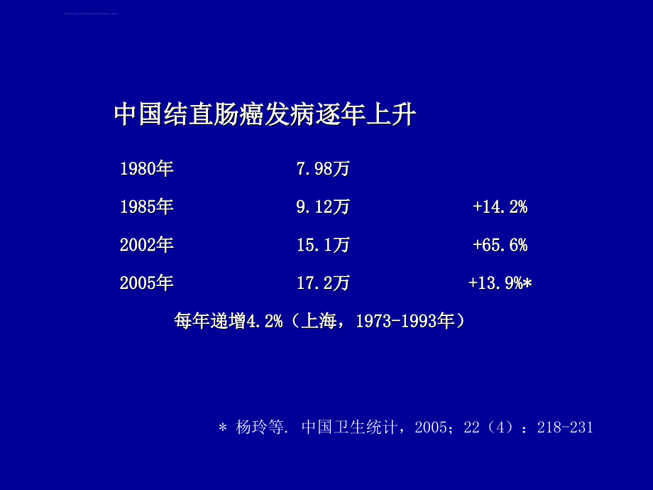 结直肠肿瘤围术期处理及腹腔镜手术ppt培训课件_第2页