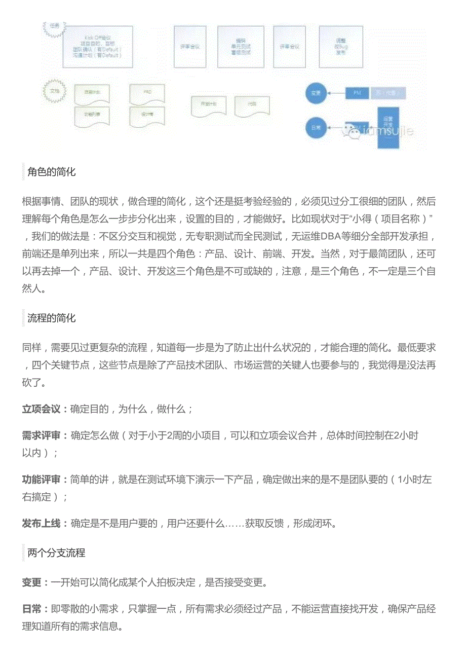 初创团队项目管理的一些实践_第2页