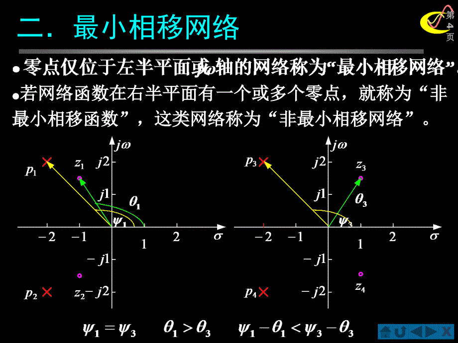 信号与系统§4.9全通函数与最小相移函数的零、极点分布_第4页