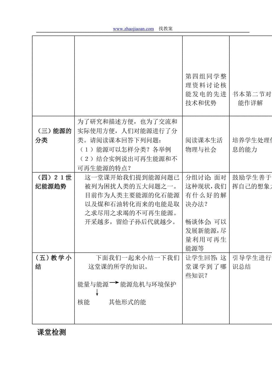 北师大版九年级物理《能源：危机与希望》教学设计_第5页