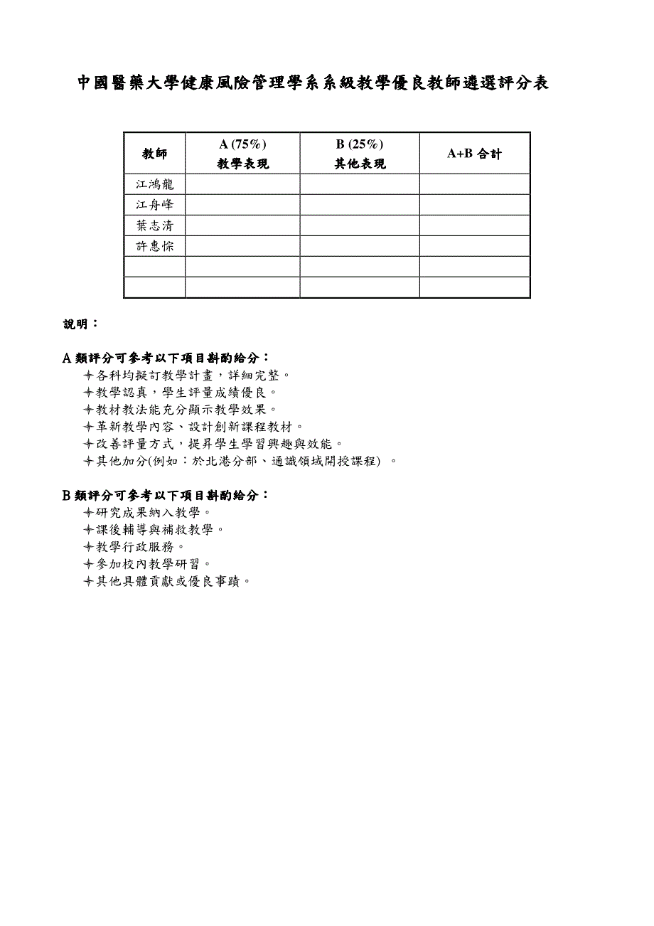 中国中国中国中国医药大学健康风险管理学系教学优良教..._第2页