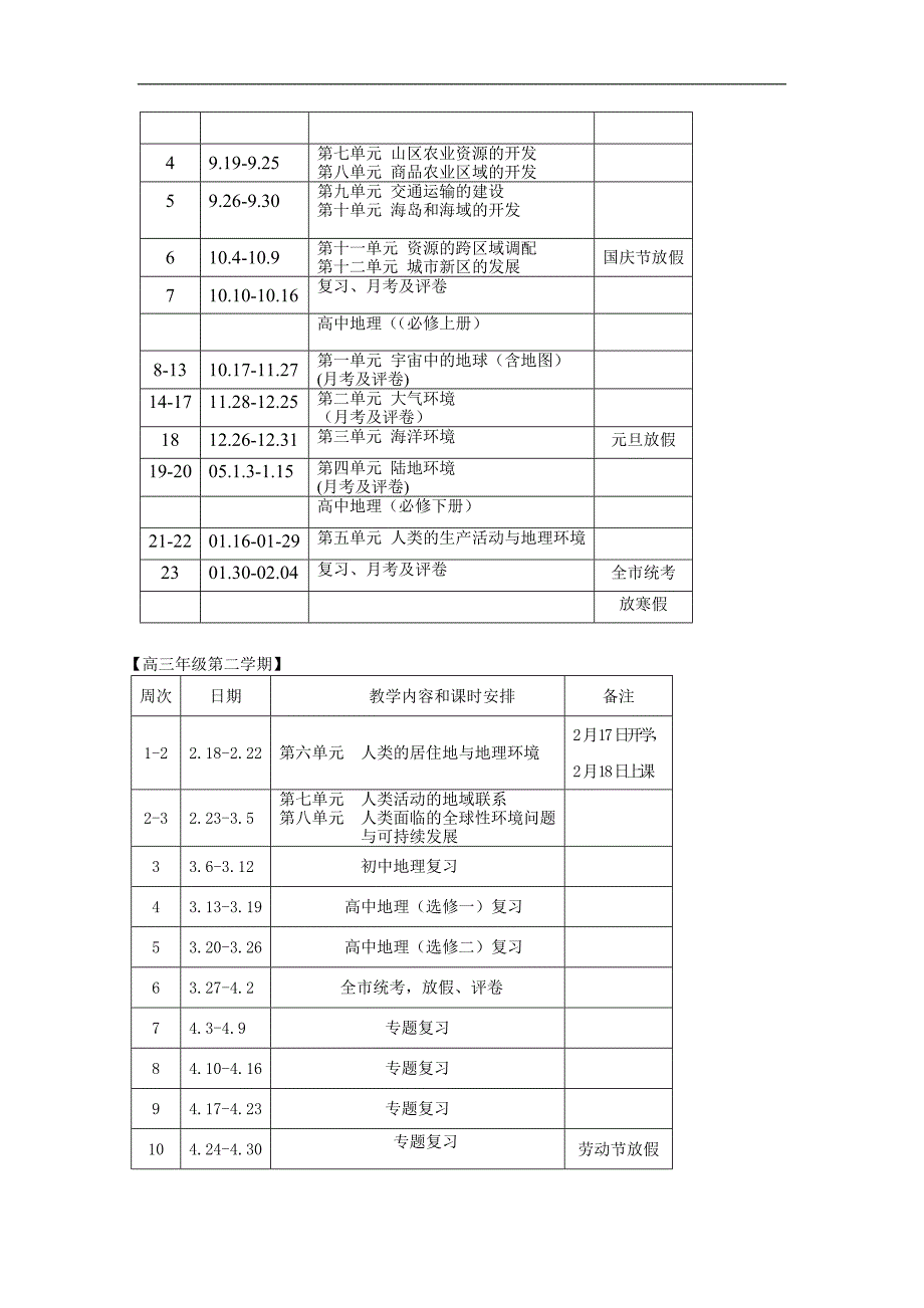 2004—2005学年高三地理教学计划_第2页