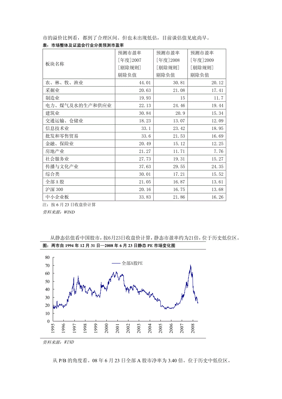 华富基金08年第三季度市场策略_第4页