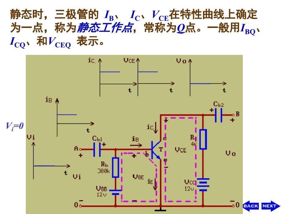 模拟电子技术4.2共射极放大电路4.3放大电路的分析方法_第5页