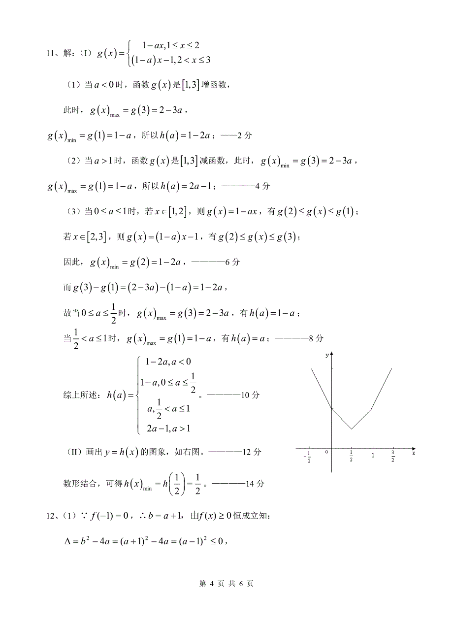 2010届高三函数部分查漏补缺试卷_第4页