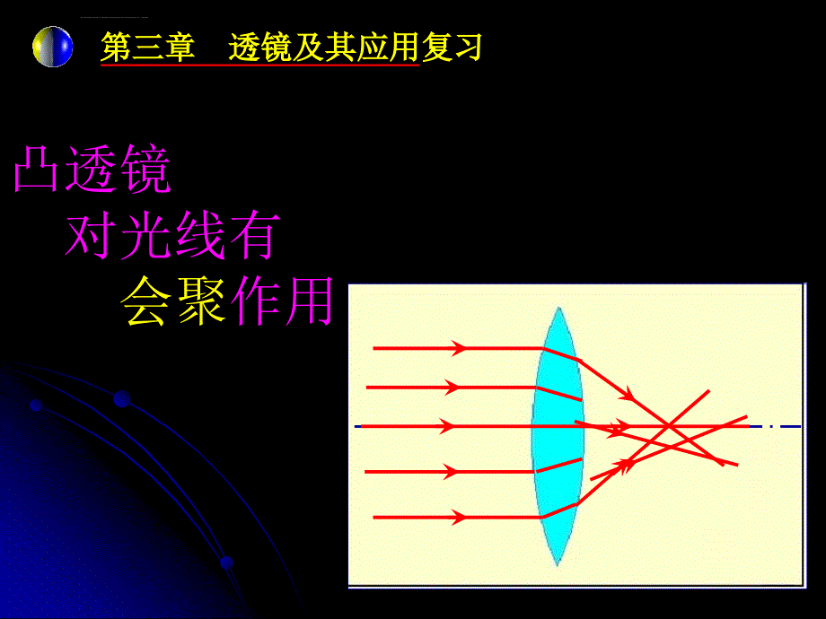 初二物理透镜及其应用复习ppt培训课件_第3页