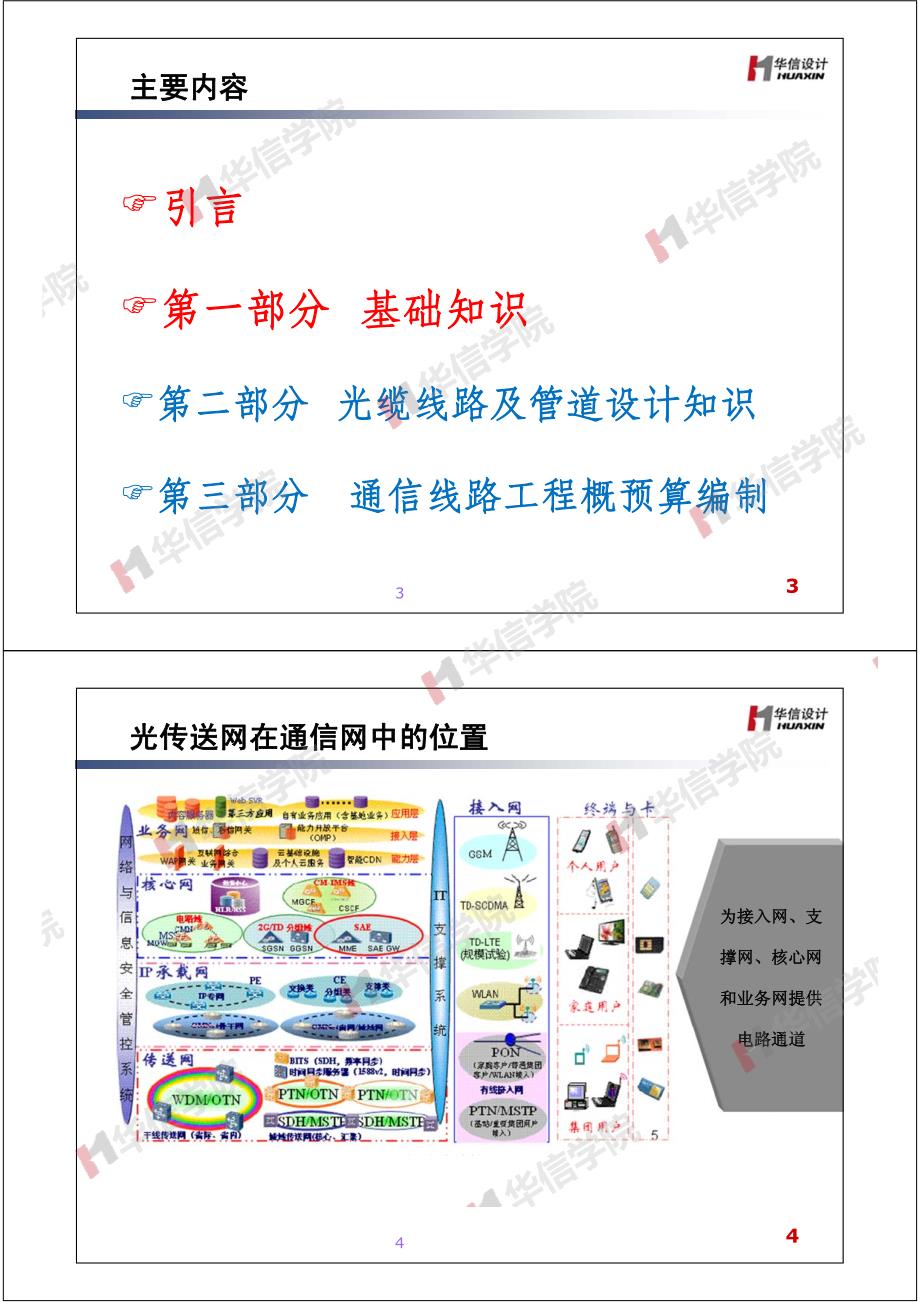 光缆线路和通信管道专业基础知识培训课件_第2页