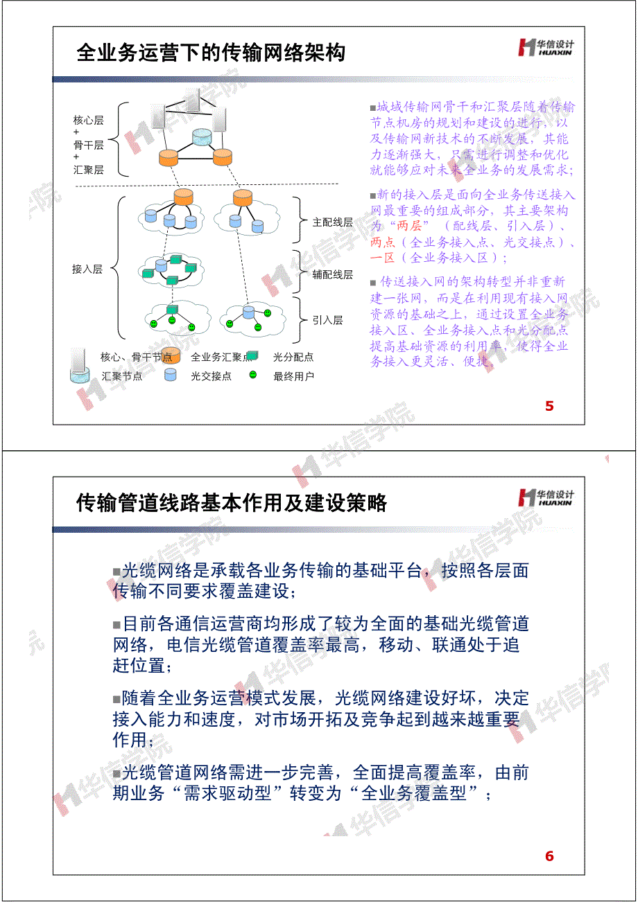 光缆线路和通信管道专业基础知识培训课件_第3页