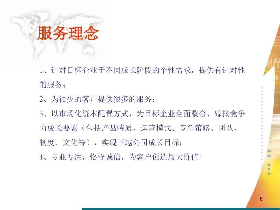 创造产业园区复合地产新服务ppt培训课件_第5页