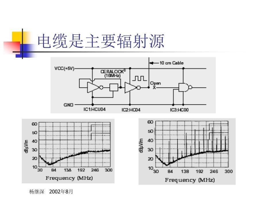 干扰滤波技术_第5页