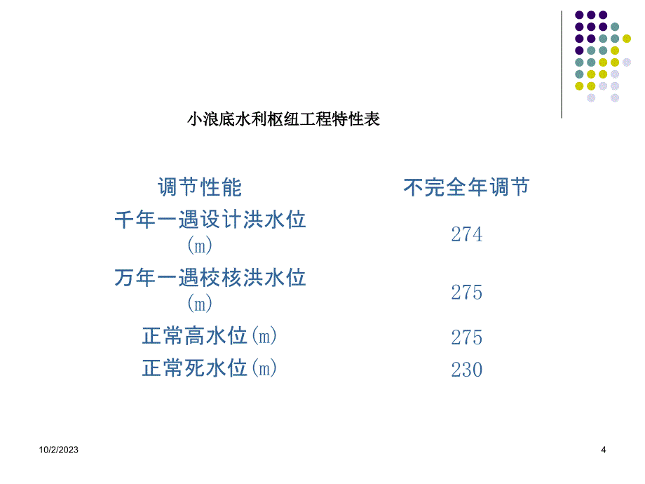 土石坝基本剖面_第4页