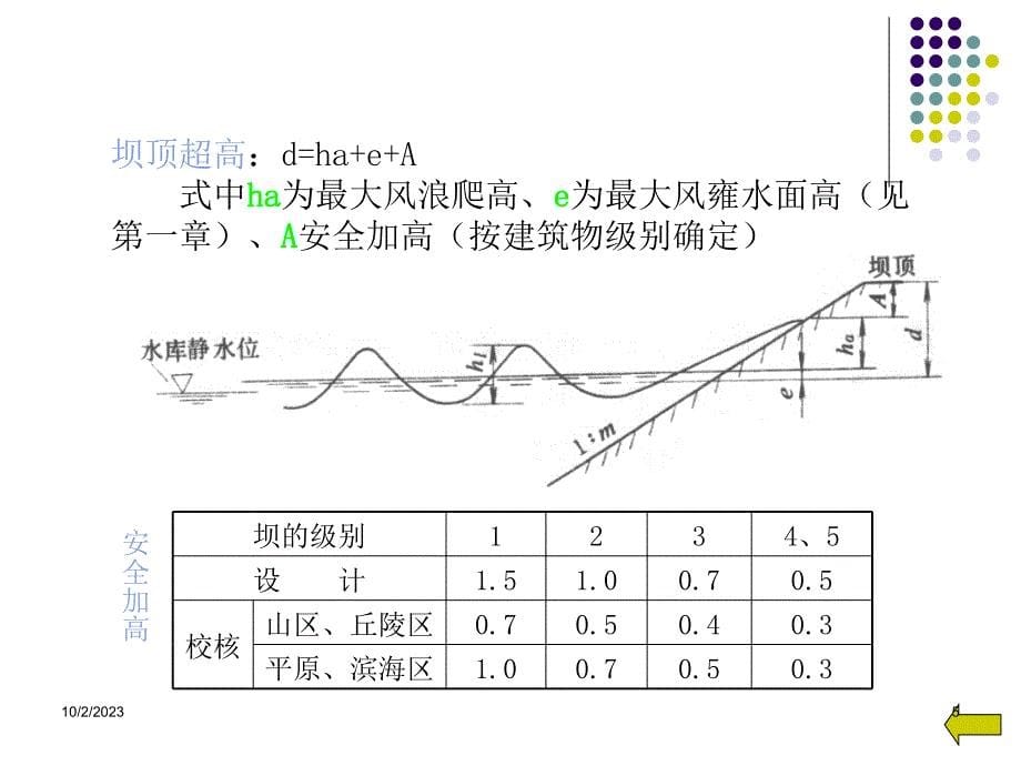 土石坝基本剖面_第5页