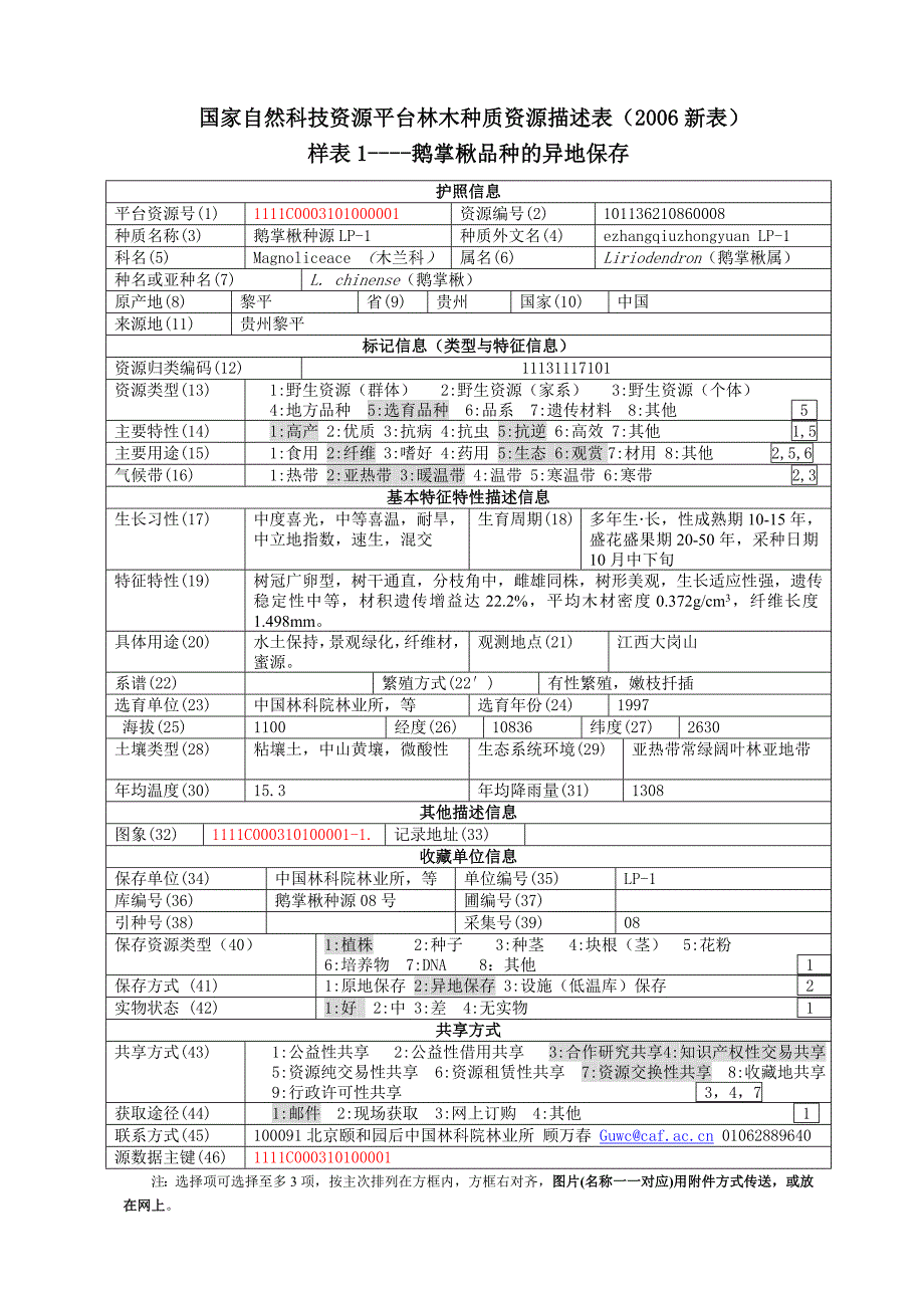 国家自然科技资源平台林木种质资源描述表(2006新表)_第1页